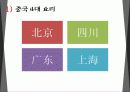 중국의 음식문화 5페이지