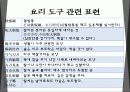 중국의 음식문화 25페이지