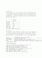 여성문제(개념, 미혼모, 성차별, 여성빈곤, 여성부, 모자세대) 11페이지