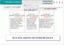 신제품 포지셔닝 전략과 제품차별화 (사례중심) 10페이지