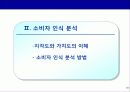 신제품 포지셔닝 전략과 제품차별화 (사례중심) 18페이지