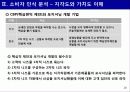 신제품 포지셔닝 전략과 제품차별화 (사례중심) 20페이지