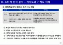 신제품 포지셔닝 전략과 제품차별화 (사례중심) 24페이지