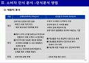 신제품 포지셔닝 전략과 제품차별화 (사례중심) 27페이지