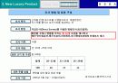 신제품 포지셔닝 전략과 제품차별화 (사례중심) 35페이지