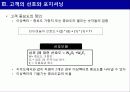 신제품 포지셔닝 전략과 제품차별화 (사례중심) 42페이지