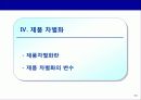 신제품 포지셔닝 전략과 제품차별화 (사례중심) 54페이지