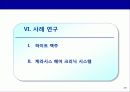 신제품 포지셔닝 전략과 제품차별화 (사례중심) 59페이지