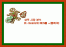 k-means와 mds기법 사례 1페이지