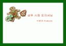 k-means와 mds기법 사례 19페이지