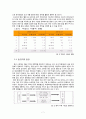 국순당해외직접투자(최종) 7페이지