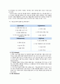국순당해외직접투자(최종) 9페이지