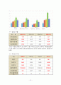 국순당해외직접투자(최종) 12페이지