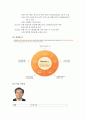 대한항공 마케팅 및 경영전략 (시장현황분석, SWOT, 7PS, STP분석, 경쟁사분석, 외부마케팅, 내부마케팅, 기업철학) 25페이지