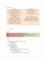 대한항공 마케팅 및 경영전략 (시장현황분석, SWOT, 7PS, STP분석, 경쟁사분석, 외부마케팅, 내부마케팅, 기업철학) 27페이지