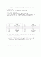 보육기관의 일과운영 및 프로그램운영 2페이지