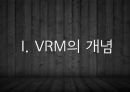 [고객정보분석] 사용자 중심의 새로운 고객관계관리 VRM 3페이지