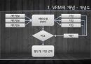 [고객정보분석] 사용자 중심의 새로운 고객관계관리 VRM 6페이지