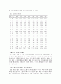장년층 건강을 위한 태권도장 수련프로그램 다양화 방안 3페이지