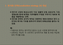 [국제마케팅]해외시장에서의 마케팅 현지화 전략 사례 2페이지