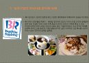 [국제마케팅]해외시장에서의 마케팅 현지화 전략 사례 7페이지