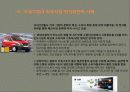 [국제마케팅]해외시장에서의 마케팅 현지화 전략 사례 8페이지