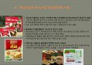 [국제마케팅]해외시장에서의 마케팅 현지화 전략 사례 11페이지