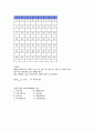 다중지능 검사  3페이지