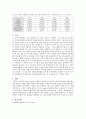 (결과) 구심력 측정 2페이지