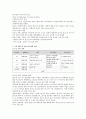 LG전자 기업분석 9페이지
