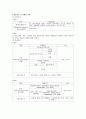 LG전자 기업분석 10페이지