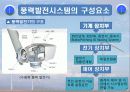 풍력발전 3페이지