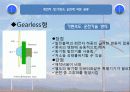 풍력발전 18페이지