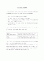 유아기의 구어발달 1페이지
