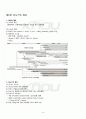 2012년 2학기 UNIX시스템 기말시험 핵심체크 2페이지