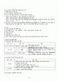 2012년 2학기 청소년프로그램개발및평가 기말시험 핵심체크 3페이지