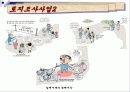일제시대의 경제시각 10페이지