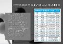 경제학교재발표용 5페이지
