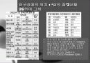 경제학교재발표용 6페이지