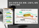 경제학교재발표용 13페이지