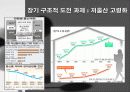 경제학교재발표용 14페이지