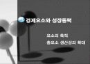 경제학교재발표용 15페이지