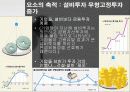 경제학교재발표용 17페이지