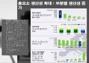 경제학교재발표용 18페이지