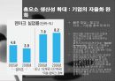 경제학교재발표용 19페이지