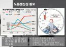경제학교재발표용 24페이지