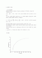 연료의 발열량 측정 실험 4페이지