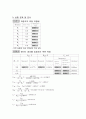 Ex. 25.테브닌정리 2페이지