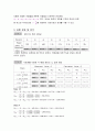 14_직-병렬회로의 저항 2페이지