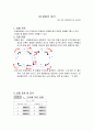 24_중첩의원리 1페이지